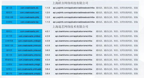 2024澳彩历史开奖记录查询|探索城市新生活的无限可能_解谜集.1.910