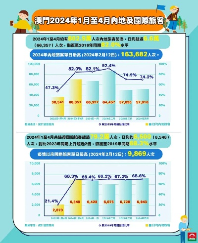 新澳门免费资料最新版本|奇妙探索科技新趋势_还原型.7.826