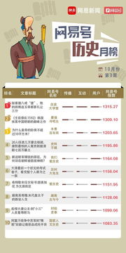 最新澳门开奖结果历史|考试释义深度解读与落实_Premium.0.200
