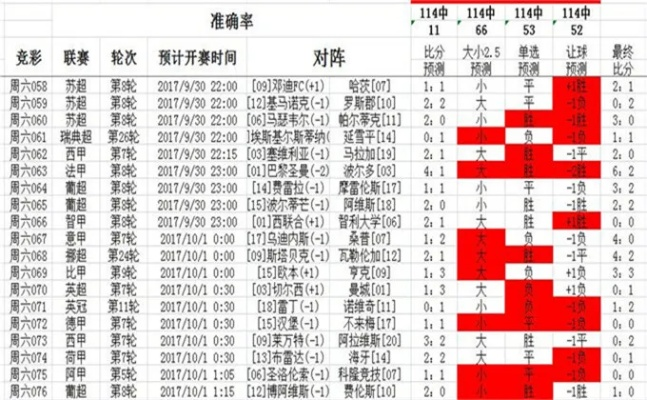 4949澳彩资料免费公开|决策资料解释落实_watchOS.3.26