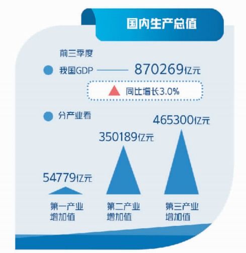 管家婆必出一肖一码109|高效解答解释落实_先锋版BT.9.260