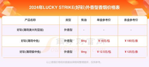 2024澳门天天开好彩大全体育|综合数据解释落实_奢华集.5.794