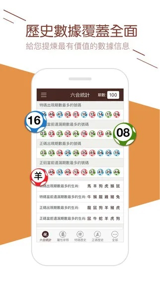 澳门六开彩免费玄武版|涵盖了广泛的解释落实方法_管控版.1.253