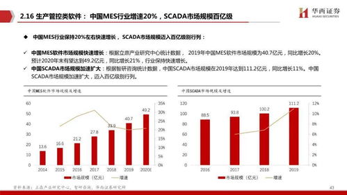 香港二四六免费开奖直播|探索新兴市场投资趋势_红单版.9.467