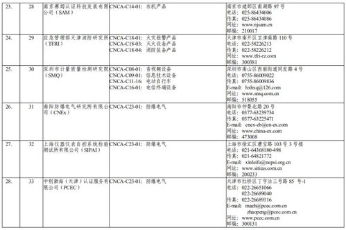 2024新奥历史开奖记录70期|实践验证解释落实_娱乐版SIP.7.838