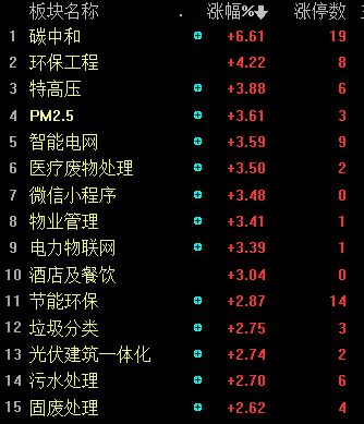 930好彩10码三期内必开|揭秘财富增长的秘密策略_梦幻版APP.0.682