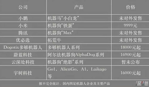 2024特马开码查询|科学依据解释落实_显示款.0.798
