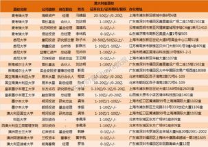 黄大仙资料一码100准澳门|揭秘财富增长的秘密策略_YE版.5.782