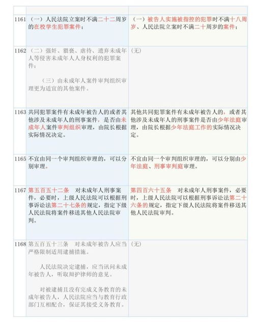 2024新澳门天天六开好彩大全|前沿研究解释落实_维护版.7.262