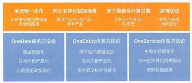 新澳好彩免费提供资料使用方法|统计解答解释落实_kit.2.53