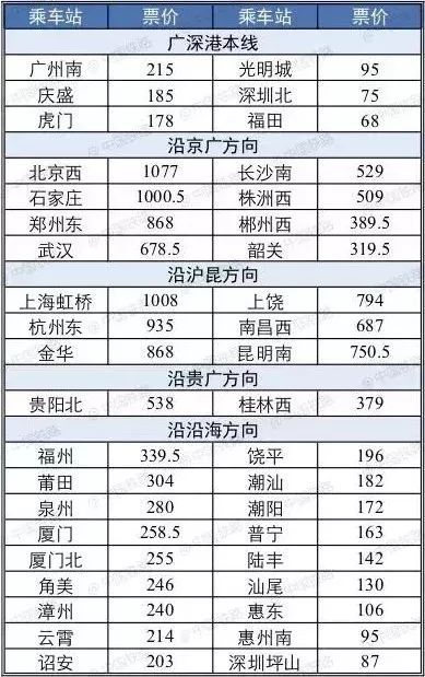 港澳最近开奖记录今天开奖结果|现象解答解释落实_专业款.1.882