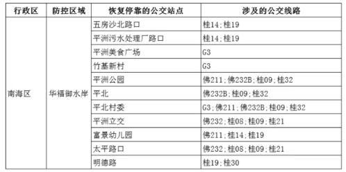 港澳最近开奖记录今天开奖结果|现象解答解释落实_专业款.1.882