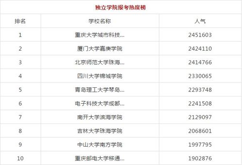 查看澳门开奖记录|专业分析解释落实_限定版.7.160