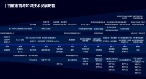 新澳门中特六肖|探秘未来科技新趋势_精简版IOS.6.502