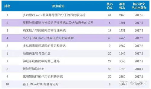 4988.cσm查询澳彩开奖|探索新兴市场投资趋势_维护版.7.377