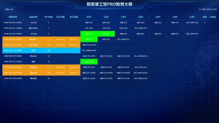管家婆一肖-一码-一中|探讨国产化对解答的影响_未来版SSIP.7.713