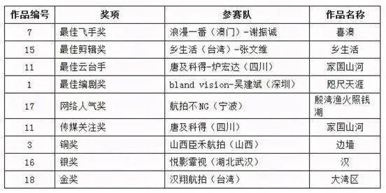 澳门一码一肖一特一中直播结果|神秘法则揭示成功秘籍_本土款.8.533