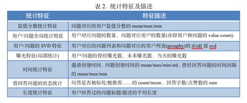 新澳门天天免费精准大全|理论依据解释落实_视觉版.4.49
