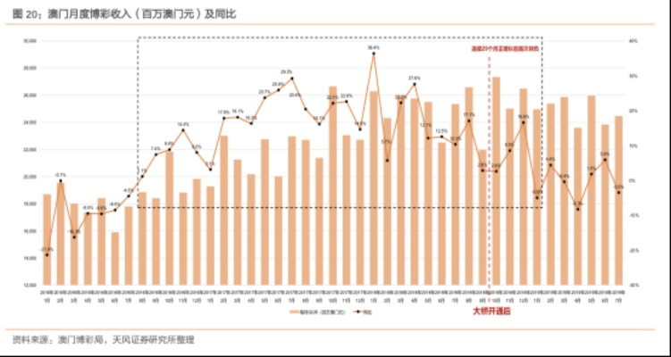 新澳门开奖结果+开奖记录表|未来趋势与机遇解析_XE版.6.426