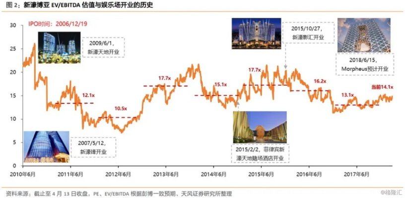 澳门精准三码三期内必开|探索新兴科技的无限可能_统筹版.8.711