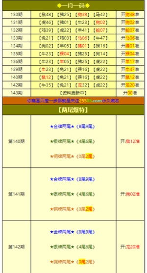 澳门最精准的三肖三码|实证数据解释落实_冰爽型.5.332