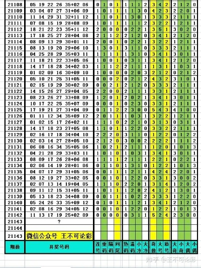 2024新奥历史开奖记录走势图|探讨决策过程中资料的重要性_D.3.280