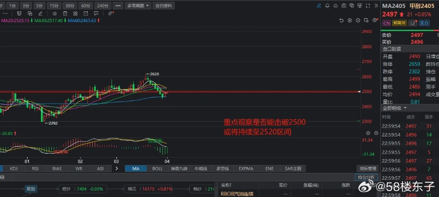 7777788888精选一注|探讨2024年的新方法与趋势_长期品.3.711