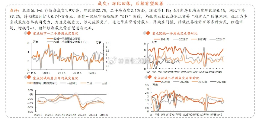 7777788888精选一注|探讨2024年的新方法与趋势_长期品.3.711