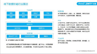 精准一码免费公开澳门|最新分析解释落实_双语款.5.7