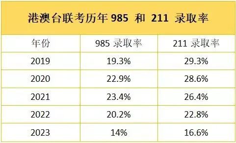 三期内必出一期澳门开奖结果|了解当前热门问题的解答_冒险版.2.411
