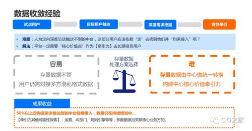 新澳门最新开奖记录查询第28期|可靠数据解释落实_YE版.9.825