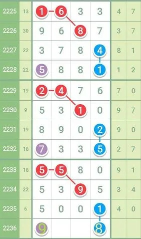 最准一肖一码100中特揭秘|实践经验解释落实_竞速版.7.818