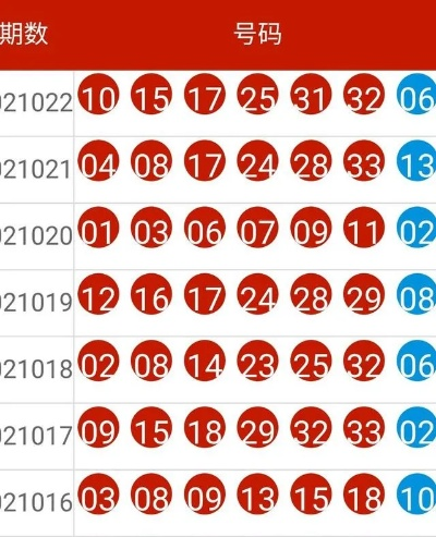 216676新奥彩今日开奖号码查询|探索生活中的细腻瞬间_定时款.2.698